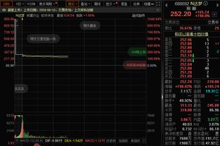 意天空：博洛尼亚夺走尤文猎物 将以550万欧元签下17岁新星阿季奇